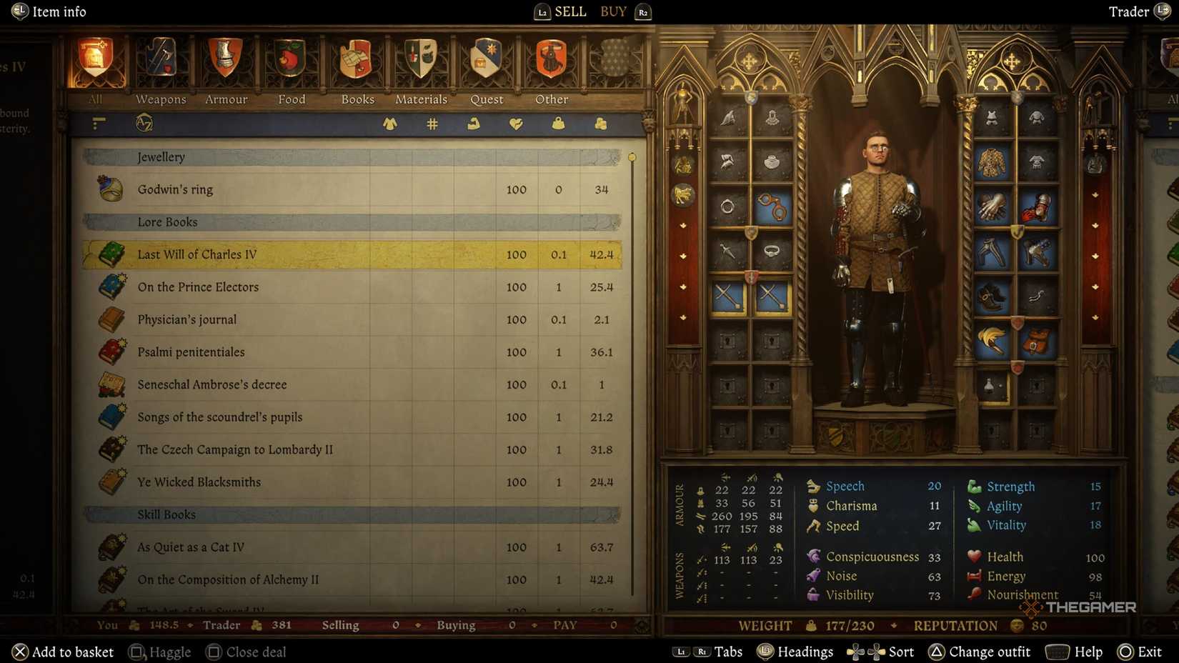 Where To Buy And Sell Books In Kingdom Come: Deliverance 2