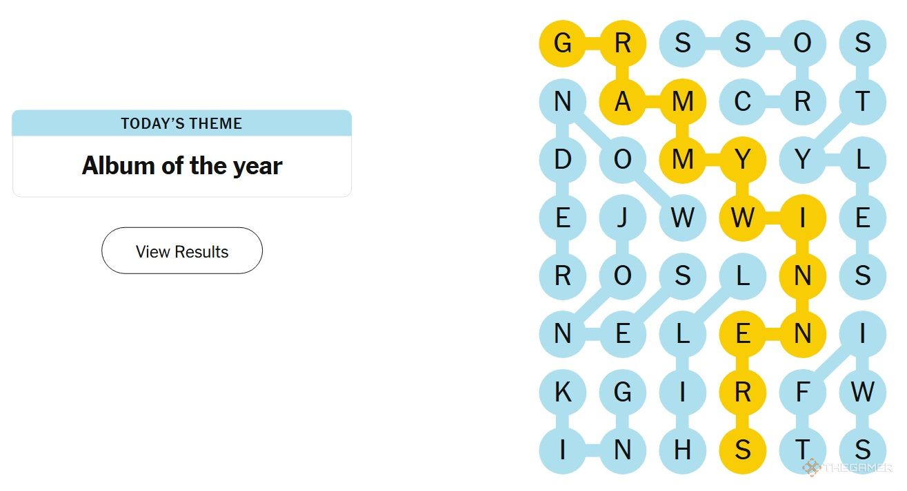 NYT Strands answers for February 2, 2025.