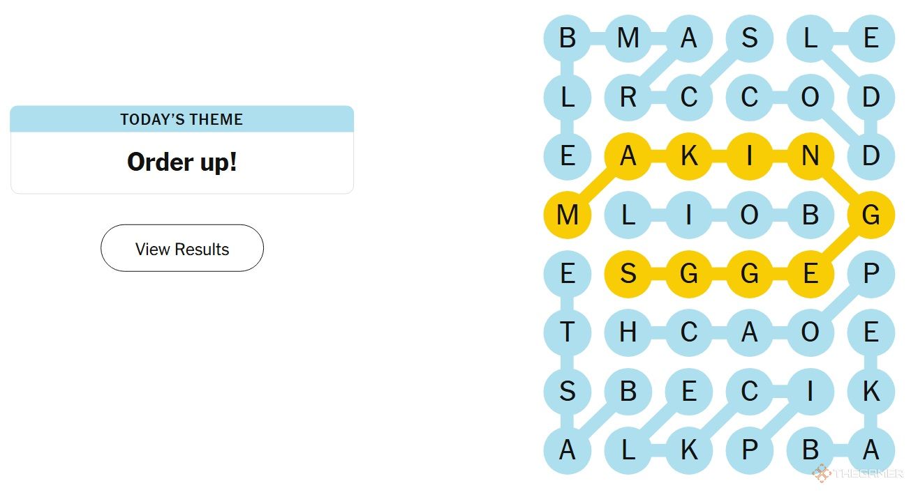 NYT Strands answers for February 3, 2025.
