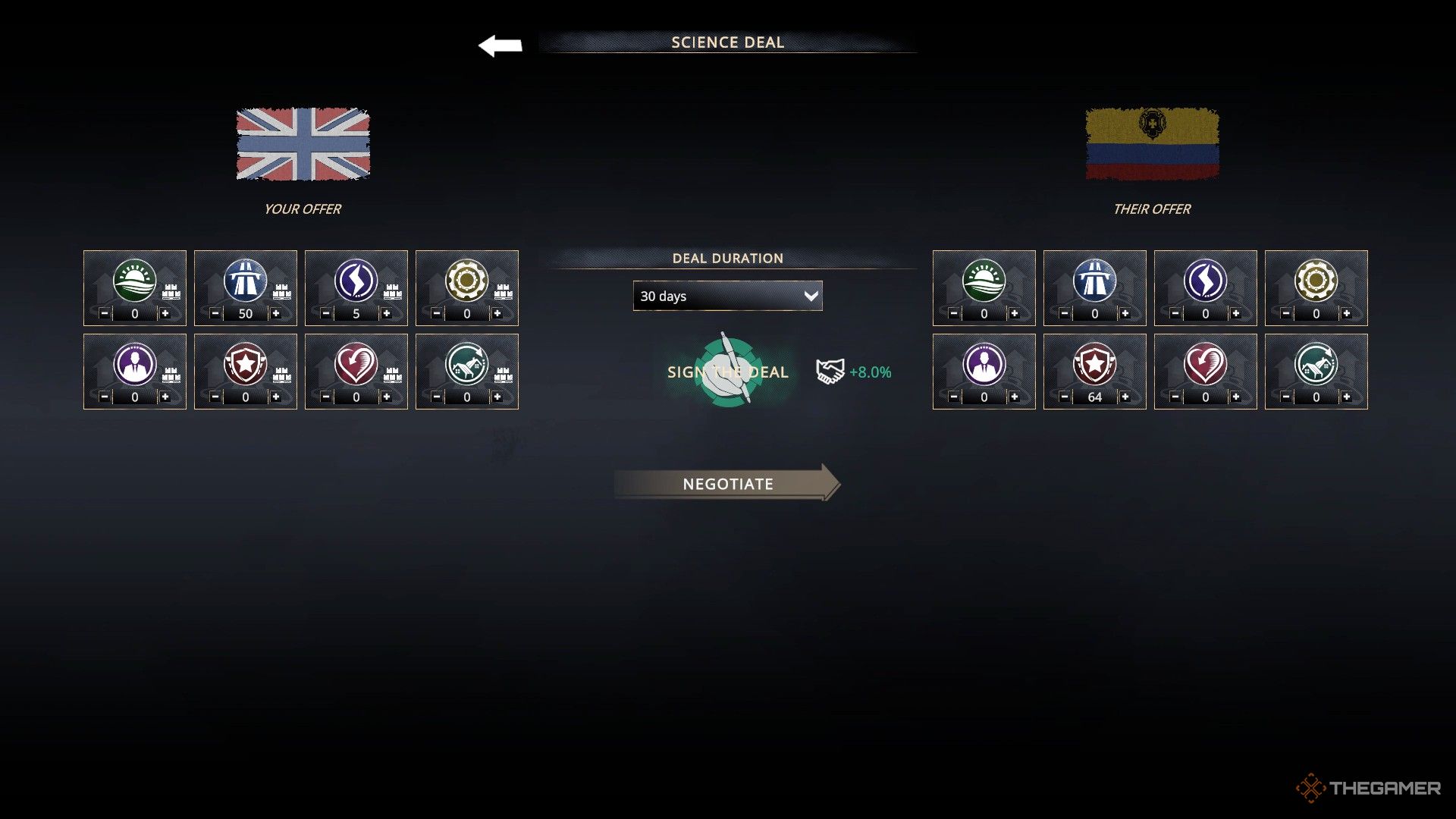 players exchange transportation knowledge for military knowledge with a science deal in kaiserpunk.
