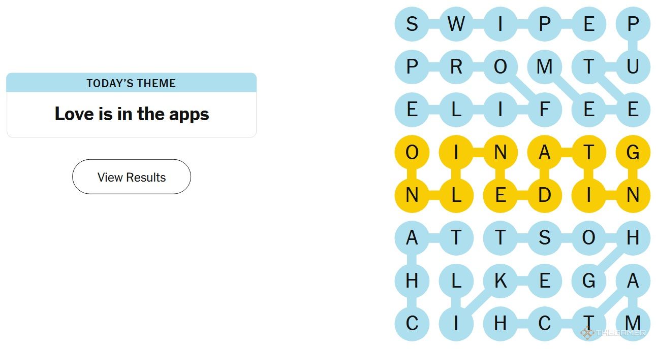 NYT Strands answers for March 6, 2025.