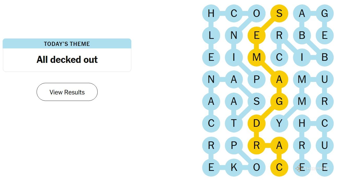 NYT Strands answers for March 7, 2025.