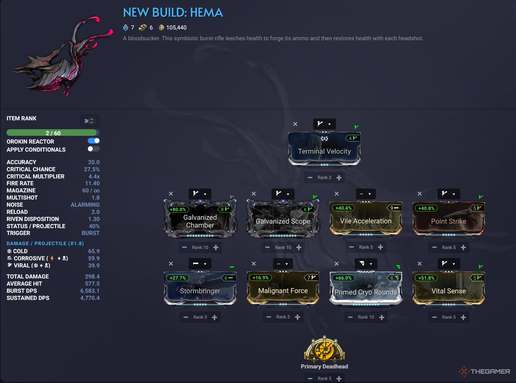 Warframe Hema Endgame Build