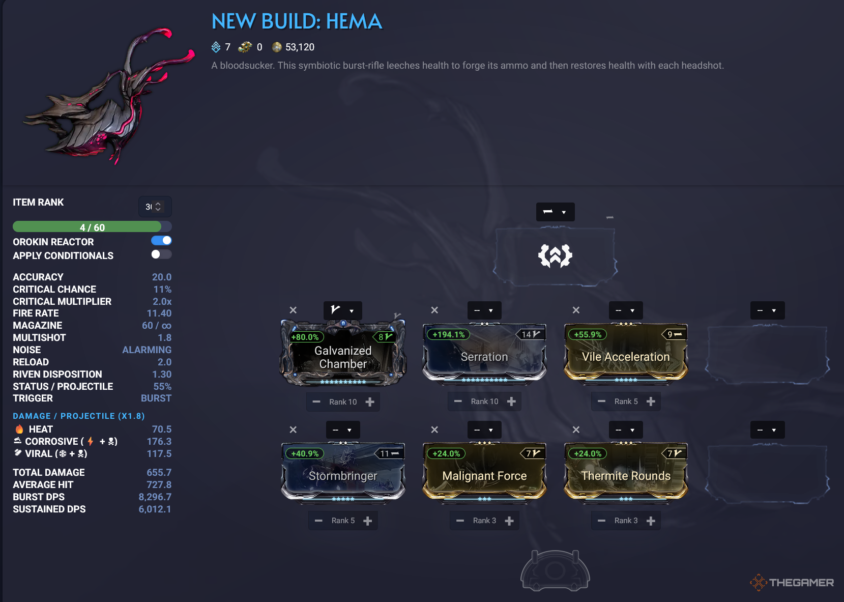 Warframe Hema Starter Build