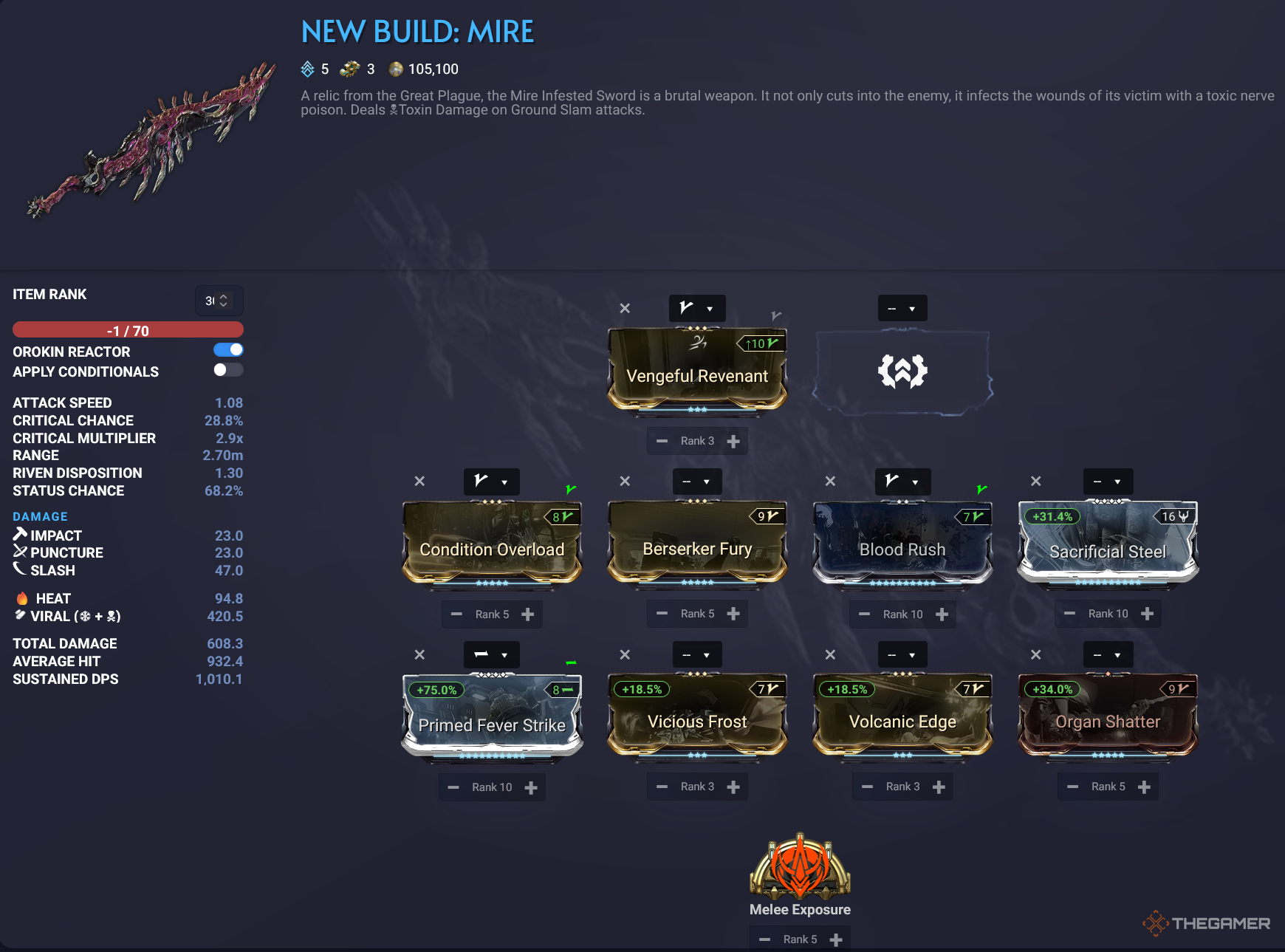 Warframe Mayer & Game Blood