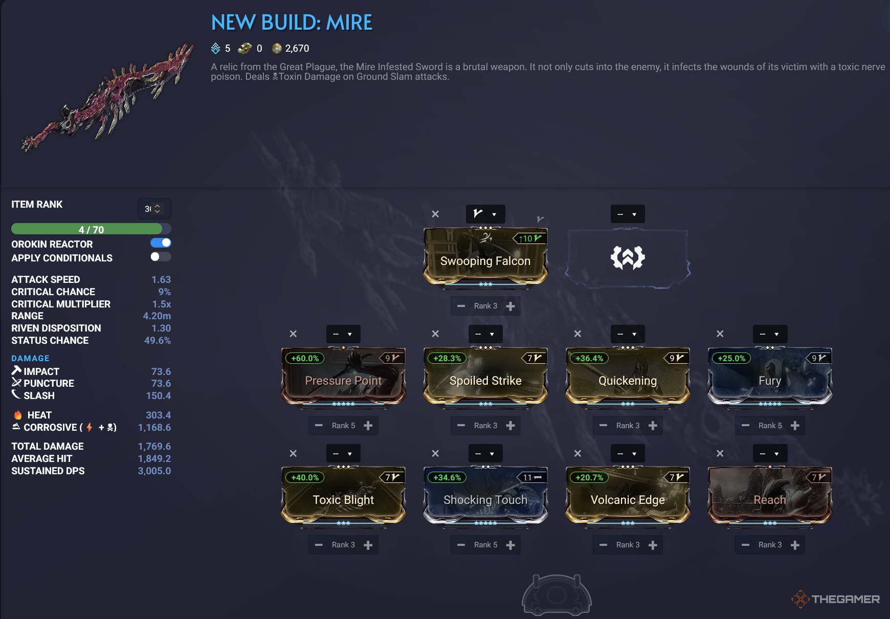 Warframe Myrstarter Blood