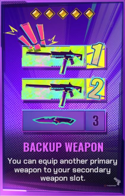 Backup Weapon Shard Card in FragPunk.