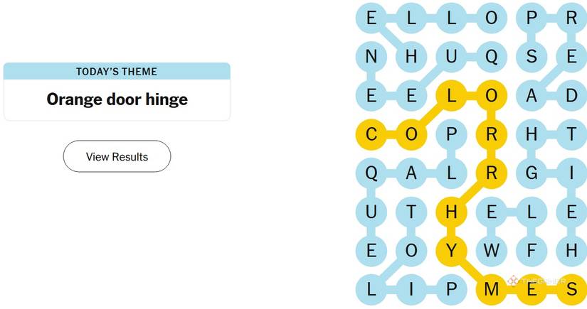Orange Door Hinge Meaning: Unlocking Symbolism & Secrets