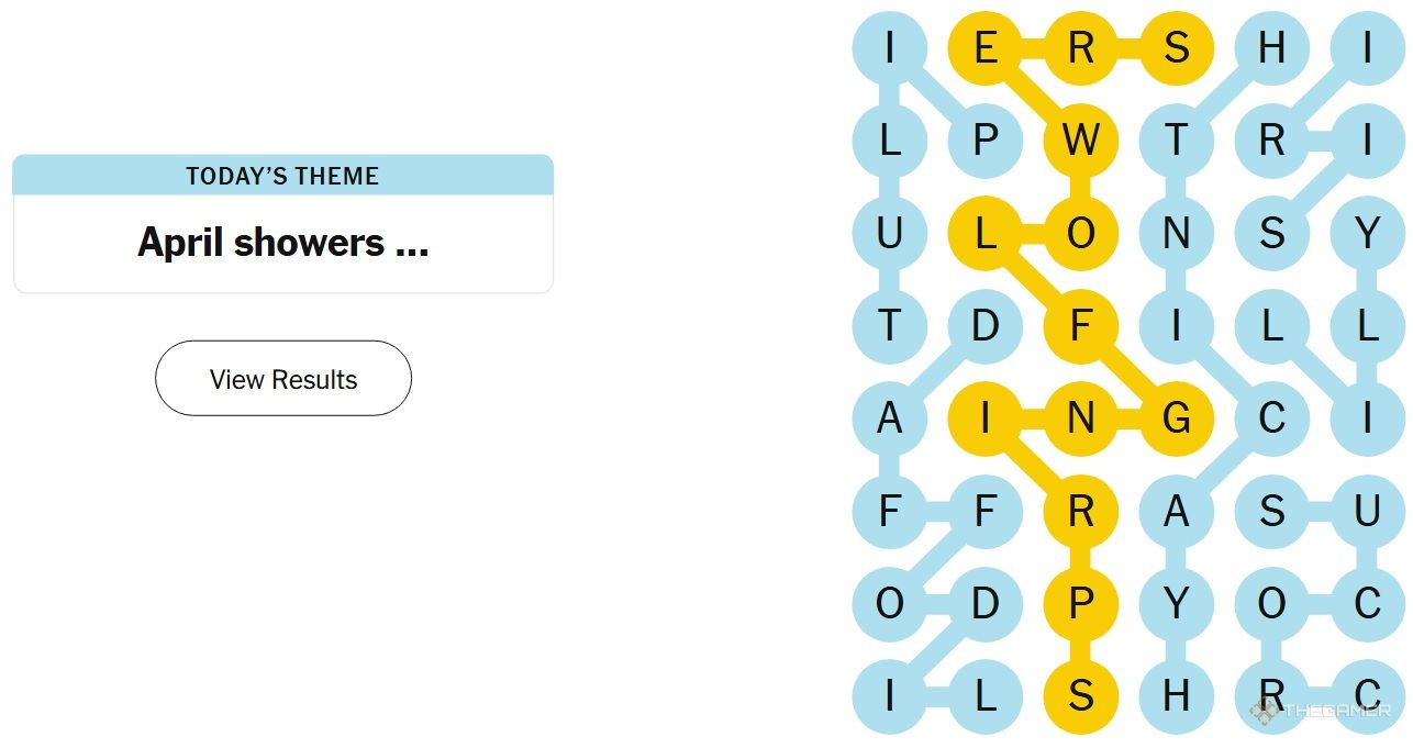 NYT Strands answers for April 14, 2025.
