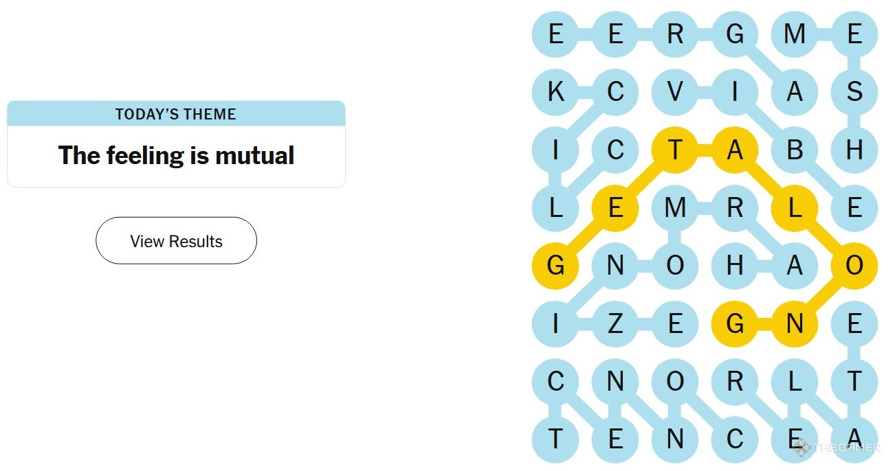 NYT Strands answers for April 6, 2025.