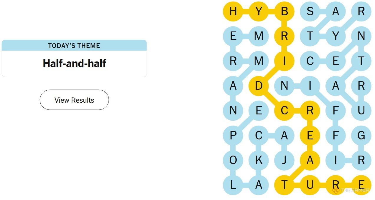NYT Strands answers for April 7, 2025.