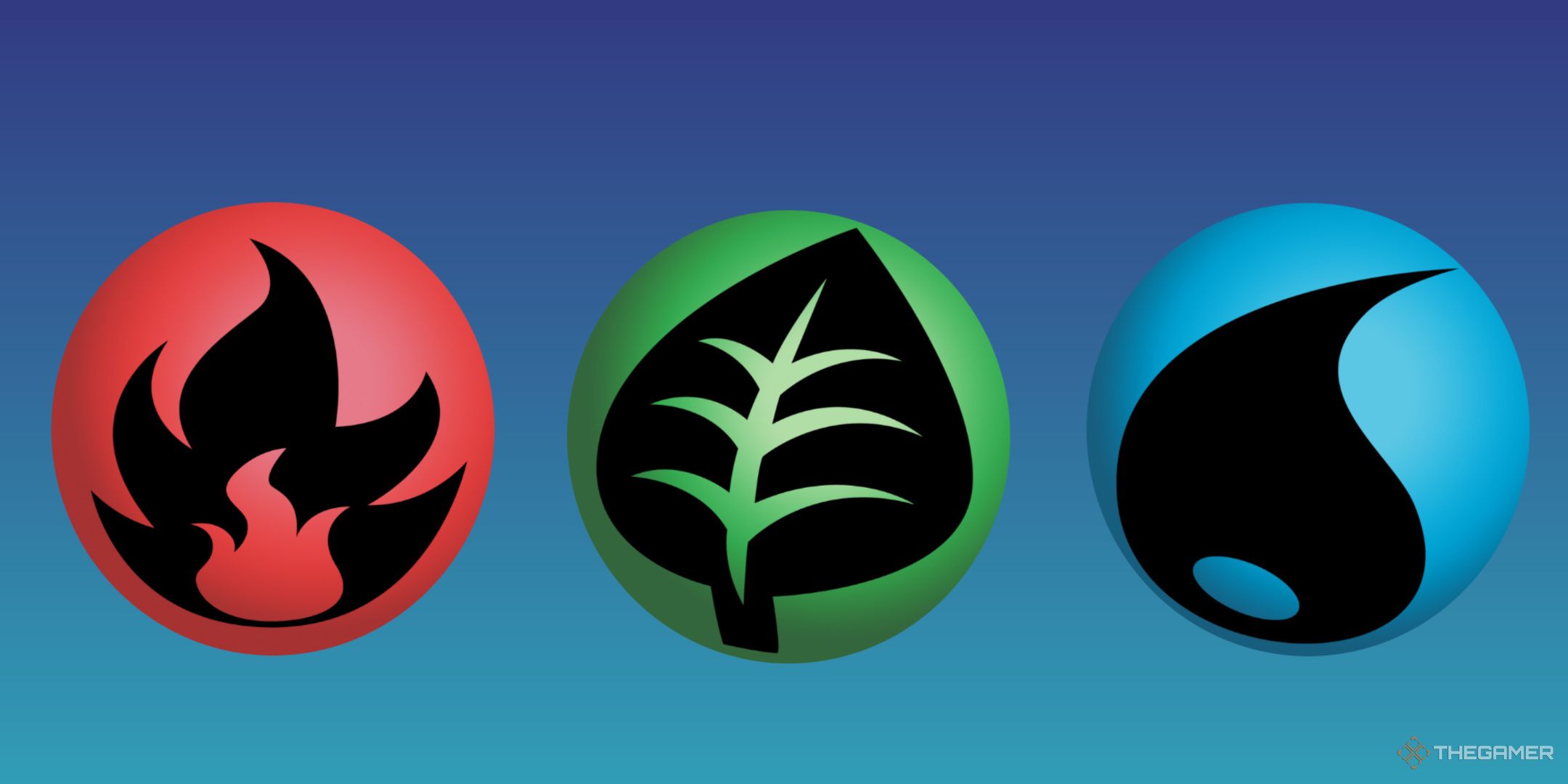 Pokemon TCG, three different energy types. Specifically, Fire, Grass, and Water