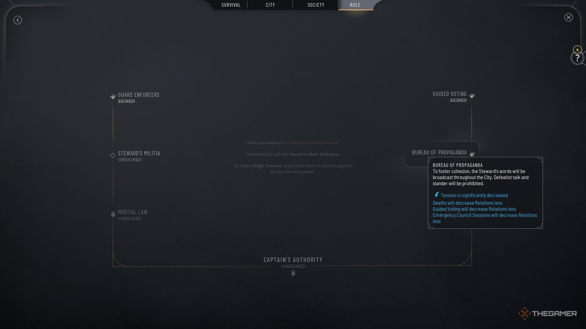 खेलाडीले हालसालै शीतको आधारमा प्रोगिगानन्डा कानूनको ब्यूरोलाई निरीक्षण गर्दछ।