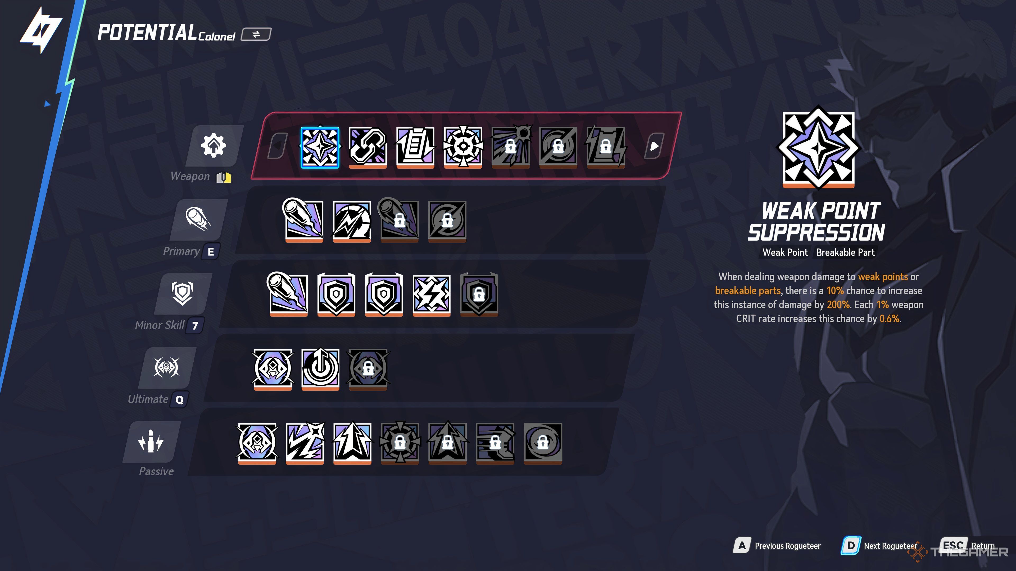 Colonel Potential Page for skills in Terminull Brigade.