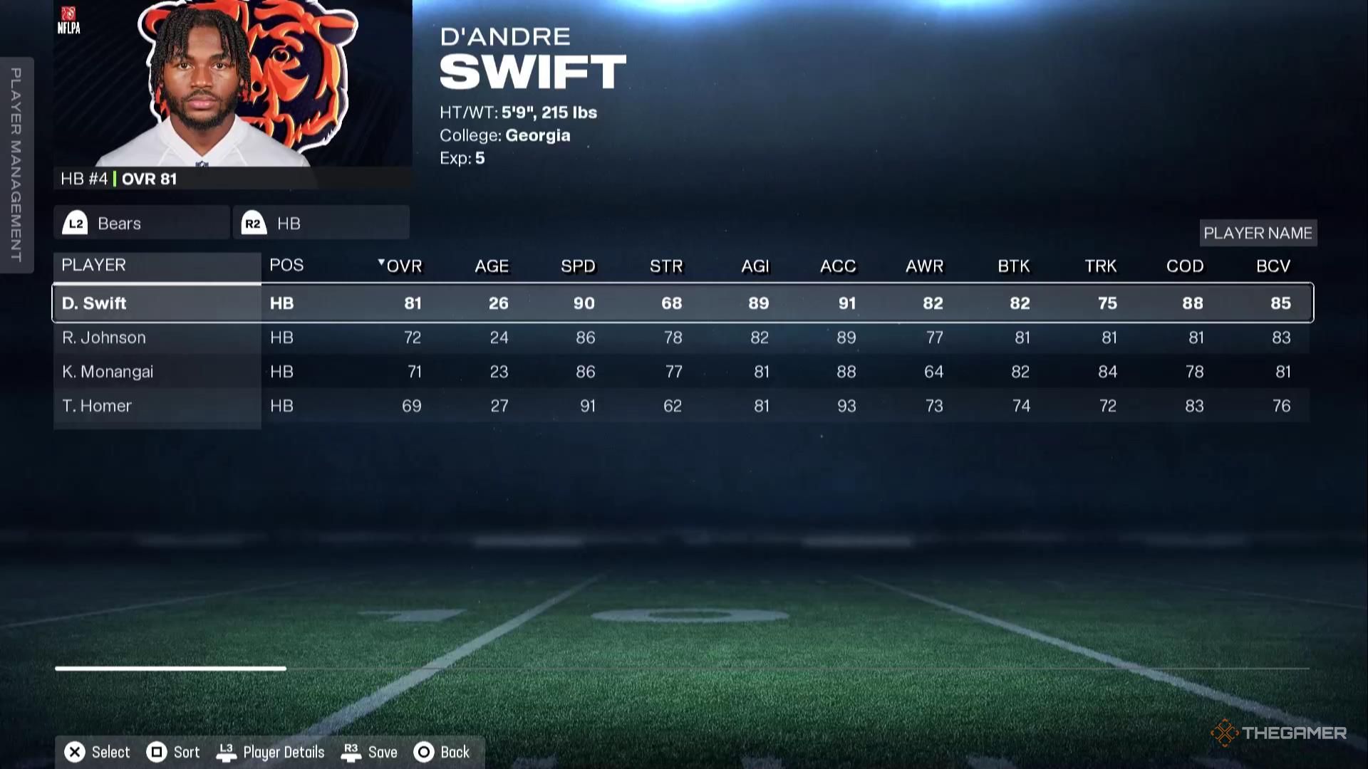 D'Andre Swift in Madden NFL 26.