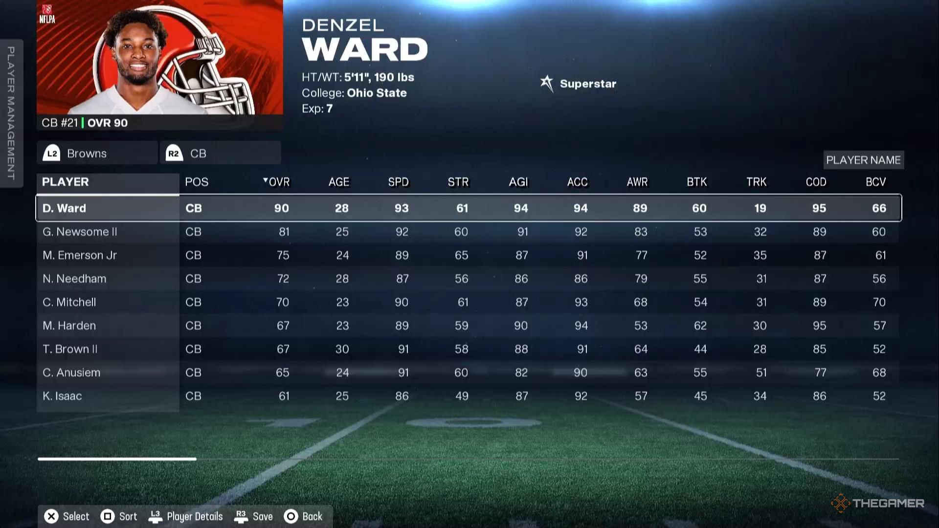 Denzel Ward  in Madden NFL 26.