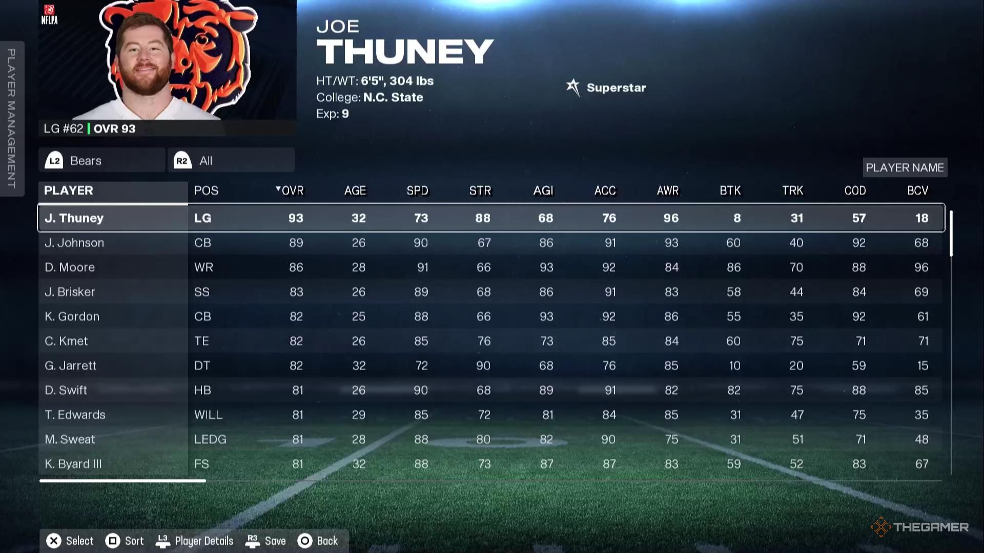 Joe Thuney in Madden NFL 26