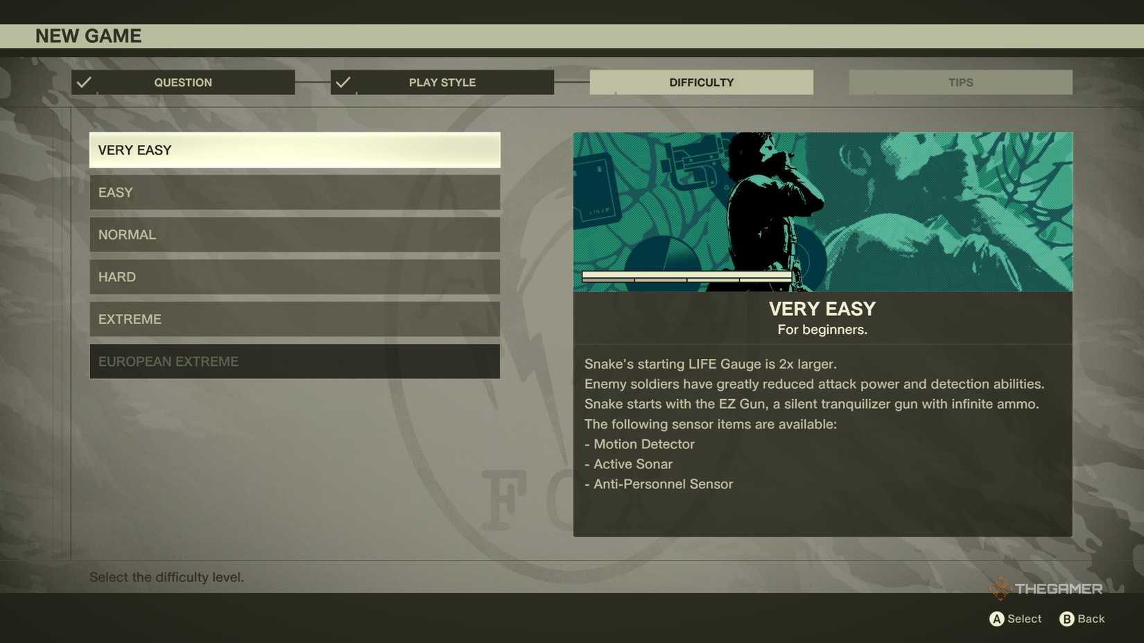 An overview of the Very Easy difficulty in Metal Gear Solid Delta: Snake Eater, showcasing Snake receiving a 2x larger LIFE Gauge and the EZ Gun, as well as the substantial decrease in the enemy's damage and detection abilities.