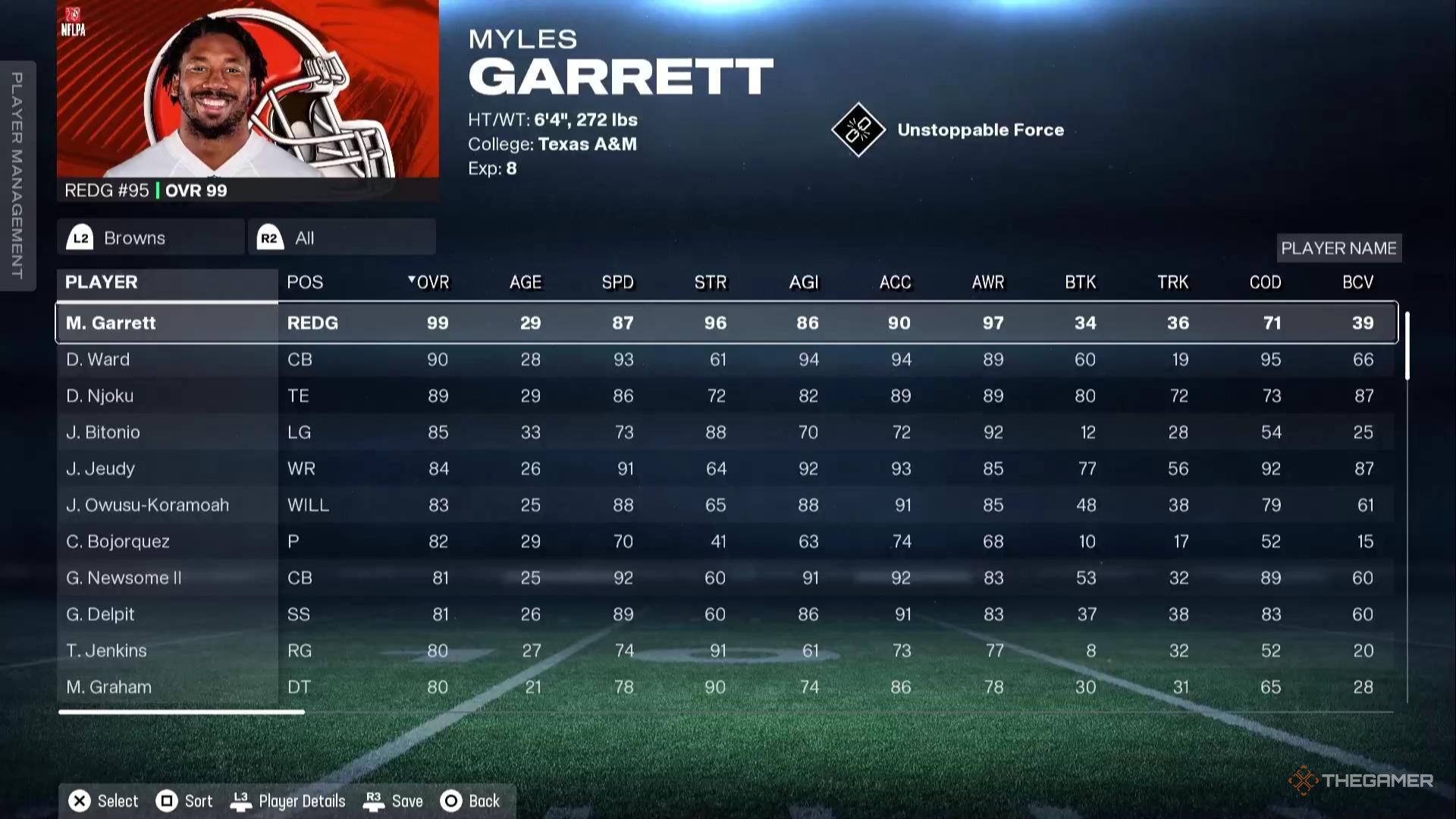 Myles Garrett in Madden NFL 26.