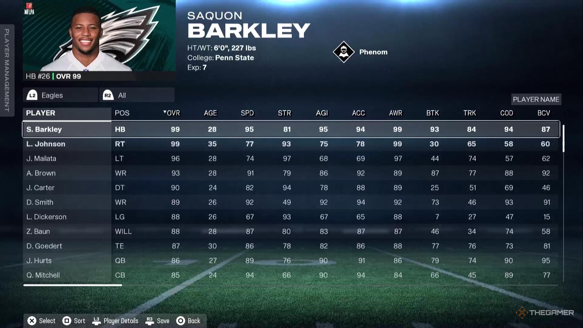 The Eagles roster in Madden NFL 26.