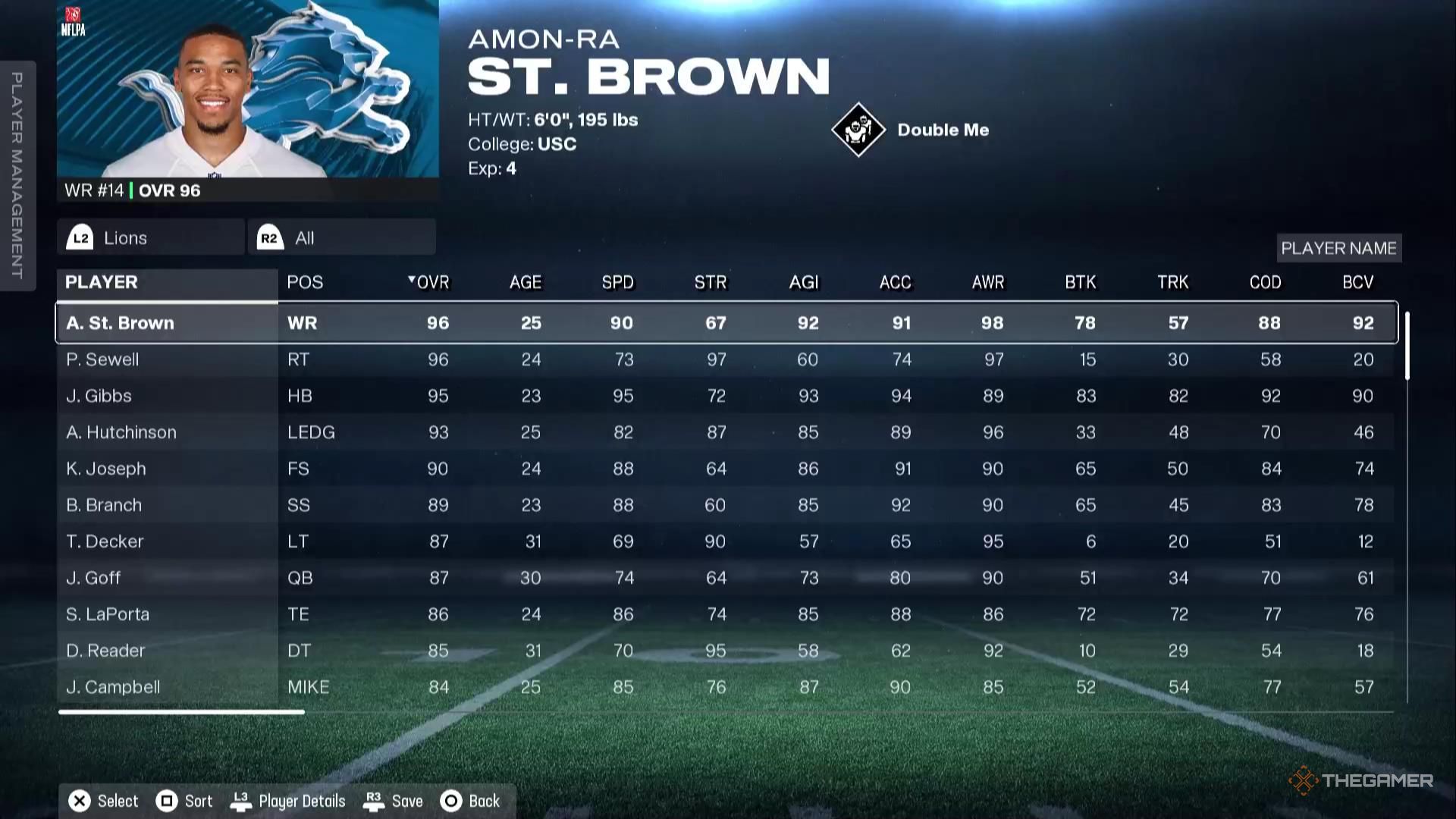 The Lions roster in Madden NFL 26.