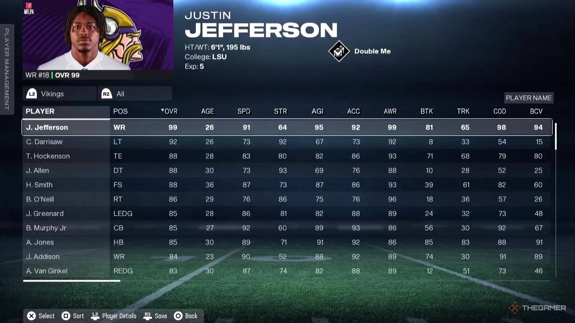 The Vikings roster in Madden NFL 26.