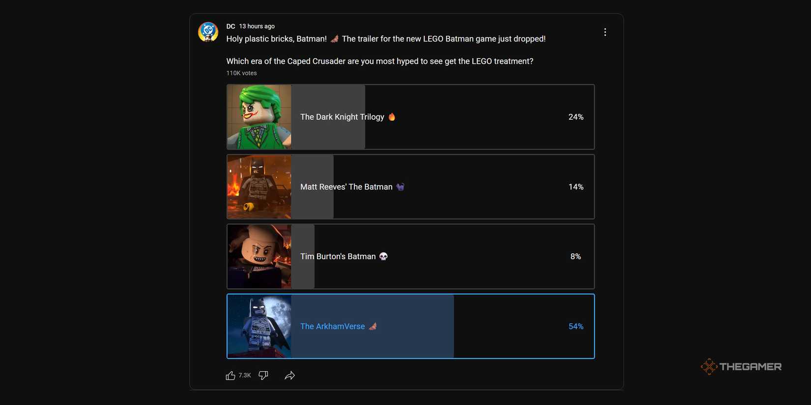 DC's YouTube polls ask that Batman's era is excited to see Lego. Dark Knight, Tim Burton, Matt Reeves, and Arkampus.